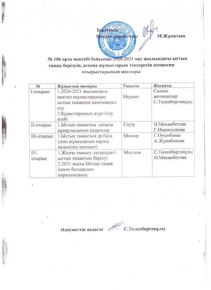 Тамақтандыру  айдары 2021