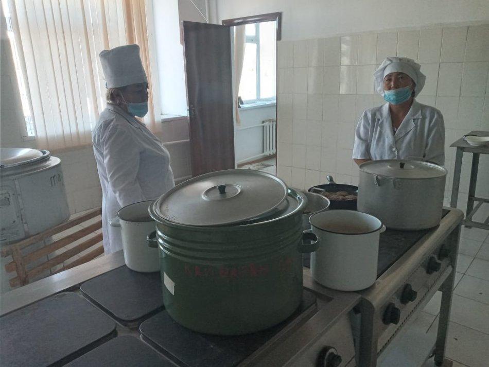 Бракераждық комиссия жоспары