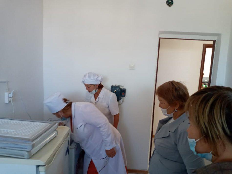 Бракераждық комиссия жоспары