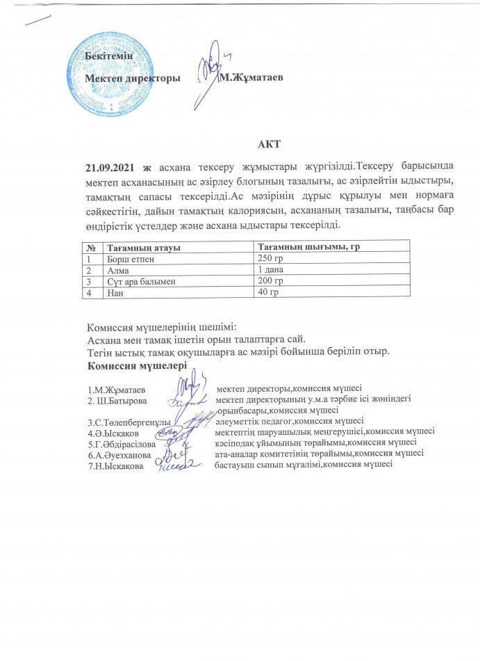 Тамақтандыруды ұйымдастыруға мониторинг жүргізу  жөніндегі комиссия тобының асхананы тексеруі