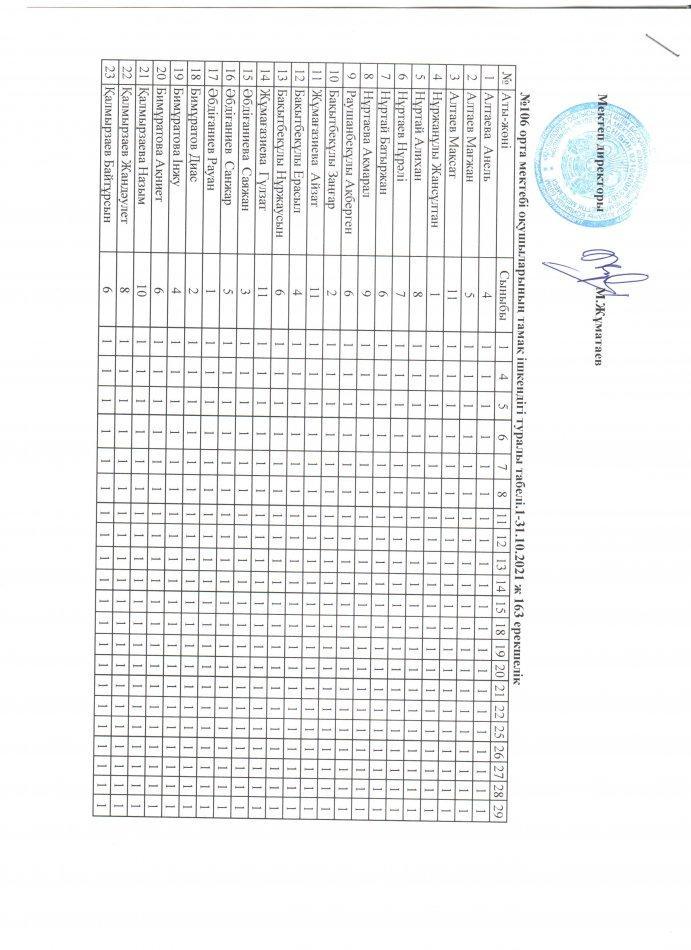 ТАМАҚТАНДЫРУ АЙДАРЫ