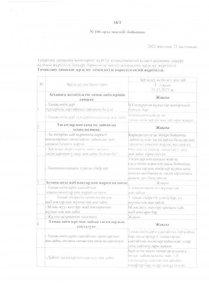 Тамақтандыру айдары