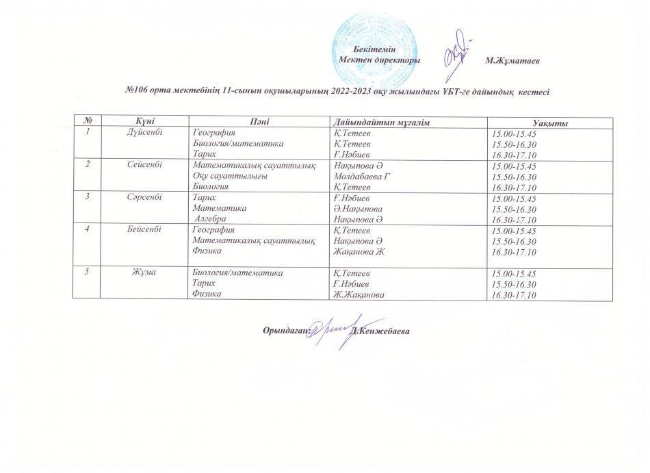 ҰБТ  дайындық кестесі