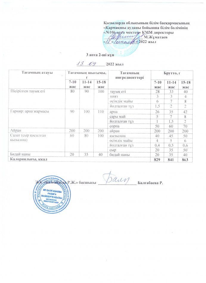 Ас мәзірі