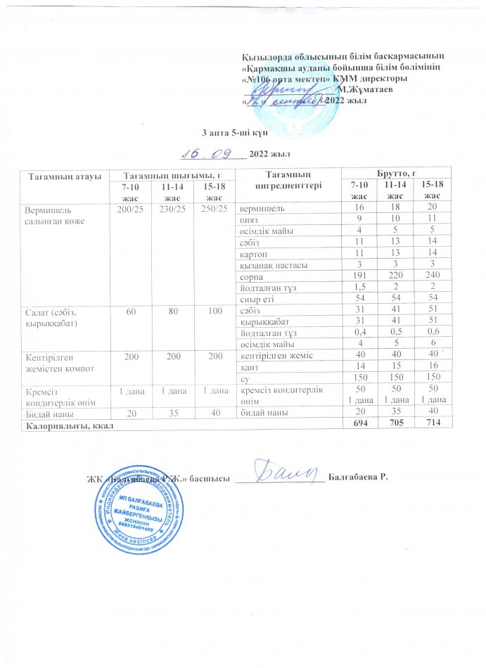 Ас мәзірі