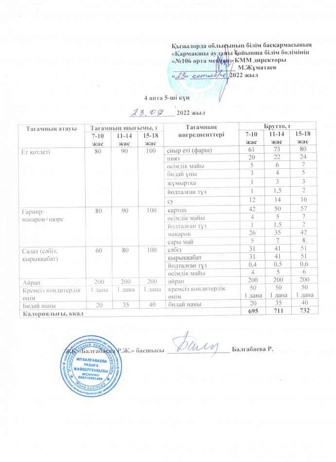 Ас мәзірі