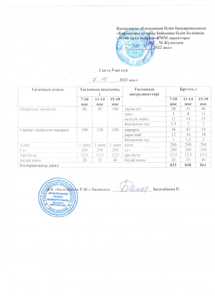 Ас мәзірі