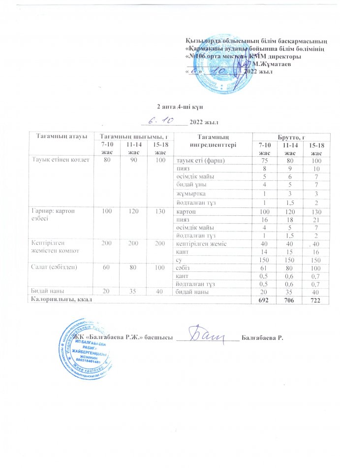 Ас мәзірі