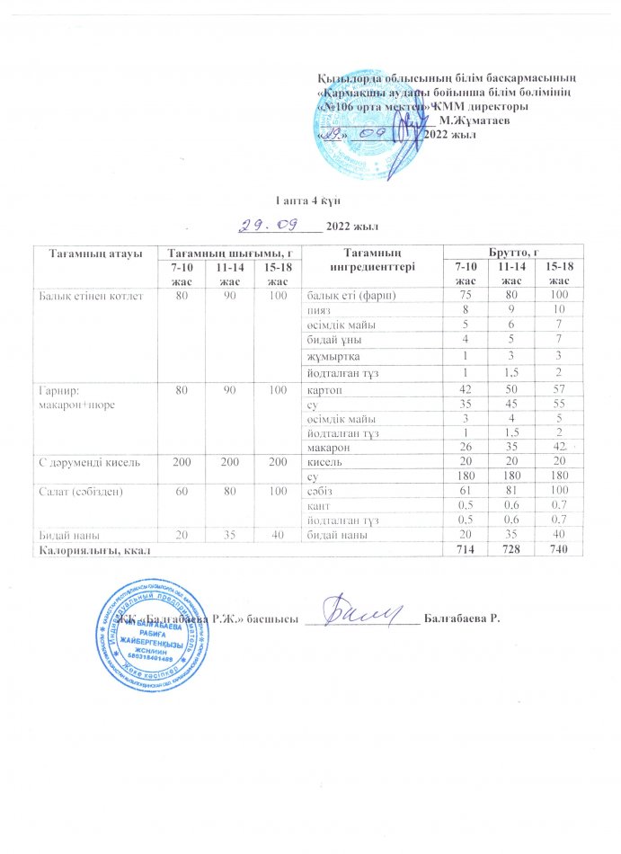 Ас мәзірі