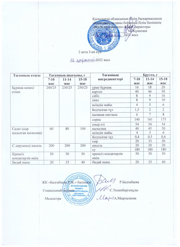 Ас мәзірі