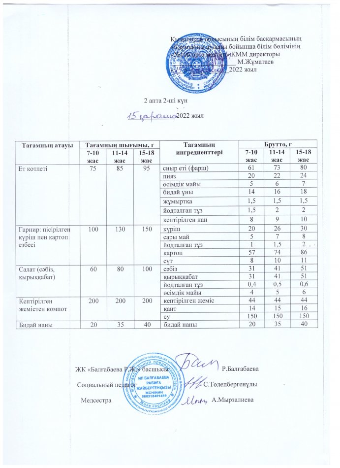 Ас мәзірі