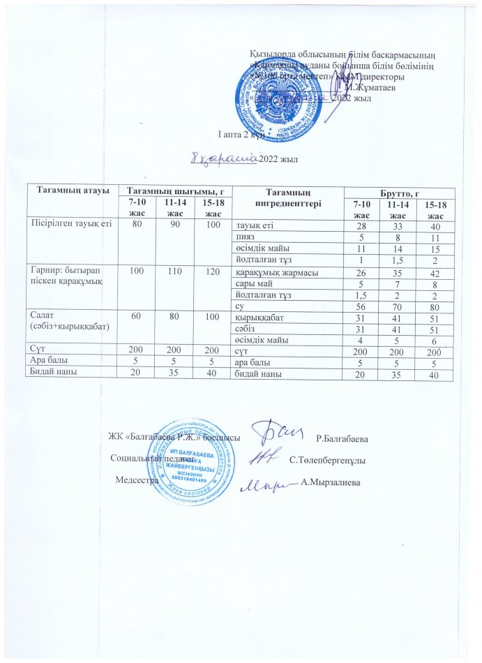 Ас мәзірі