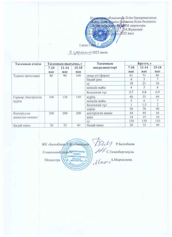 Ас мәзірі
