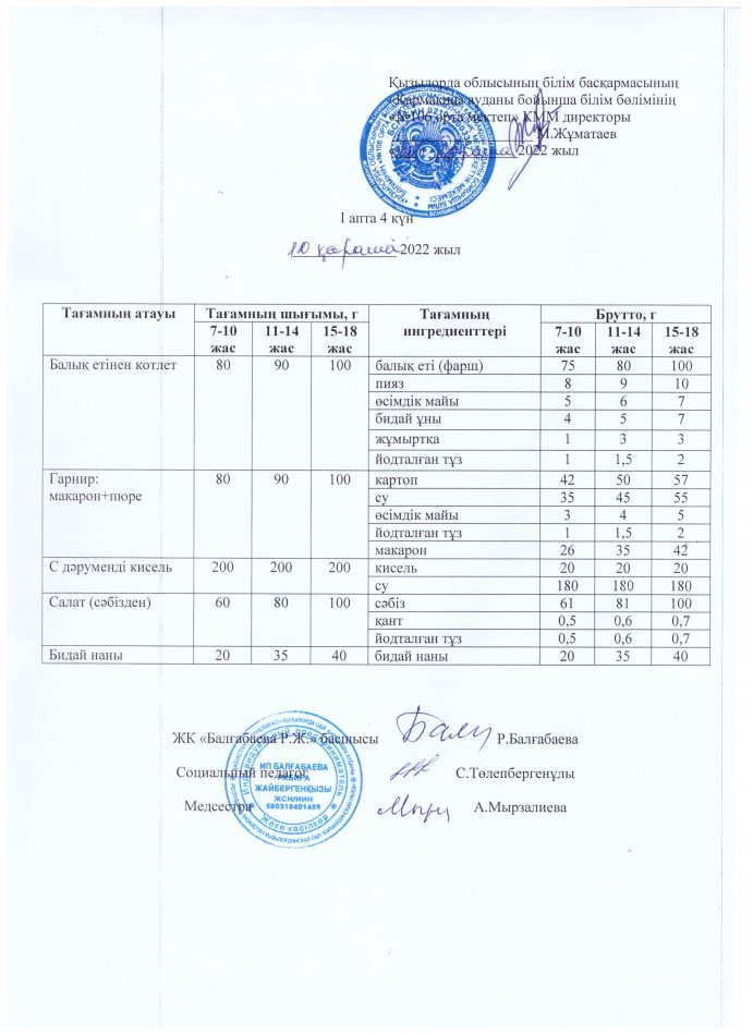 Ас мәзірі