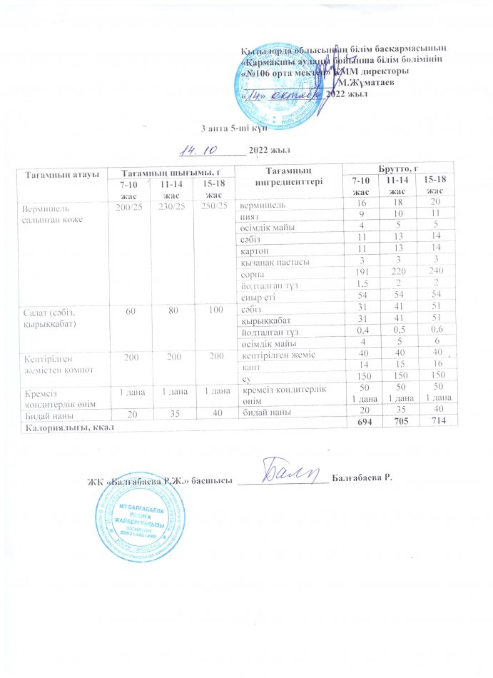 Ас мәзірі