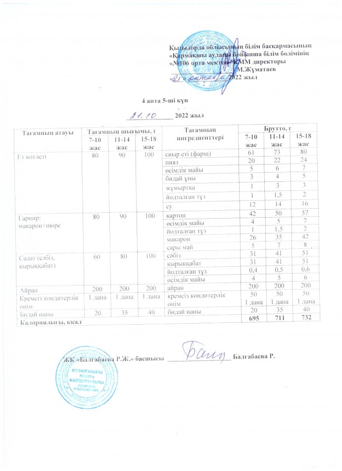 Ас мәзірі