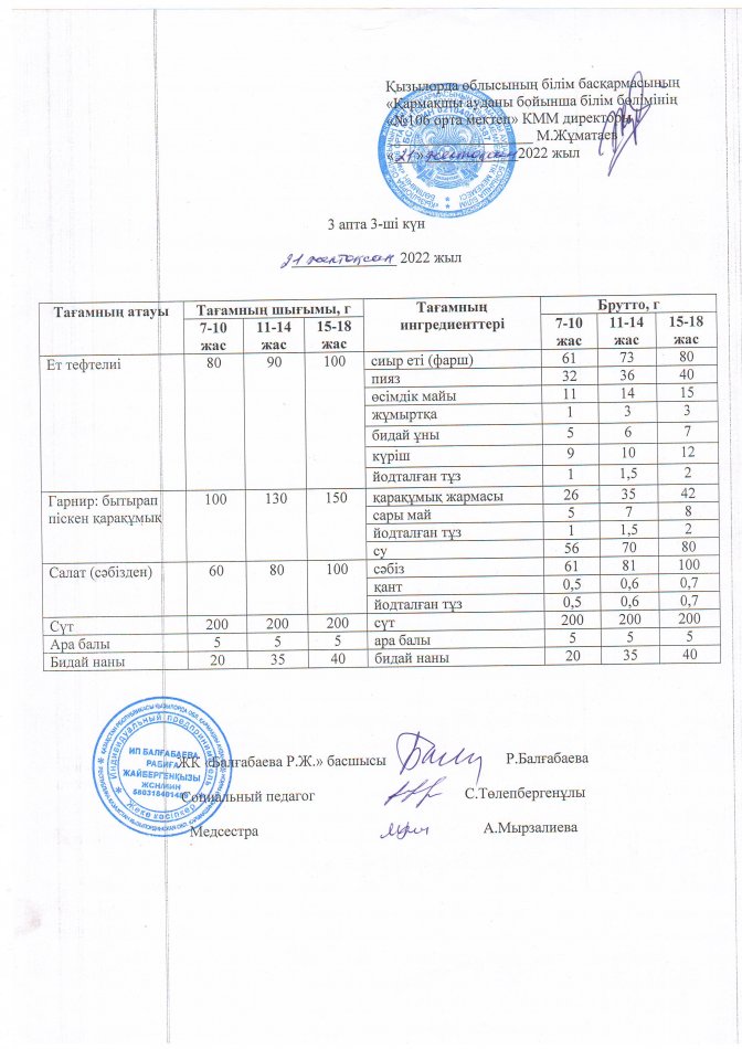 Ас мәзірі