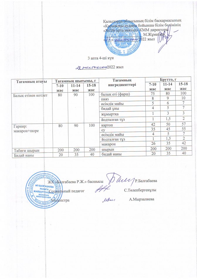 Ас мәзірі