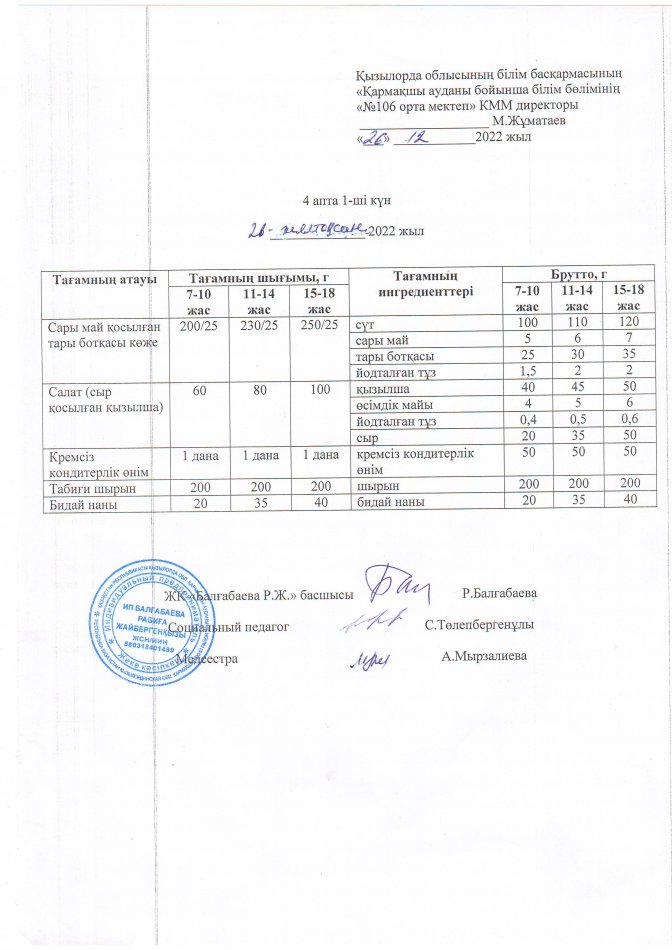 Ас мәзірі