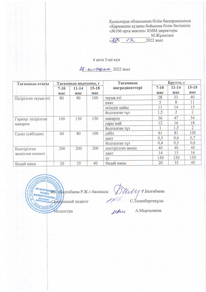 Ас мәзірі