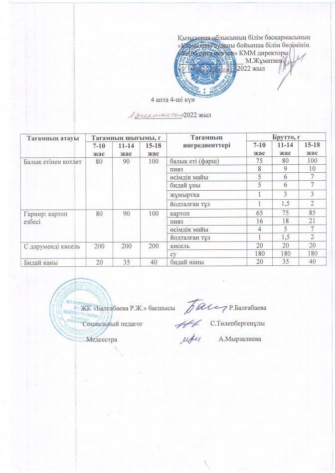 Ас мәзірі