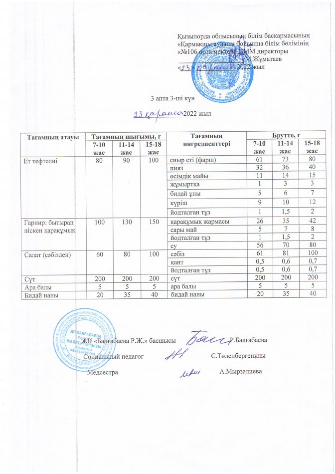 Ас мәзірі