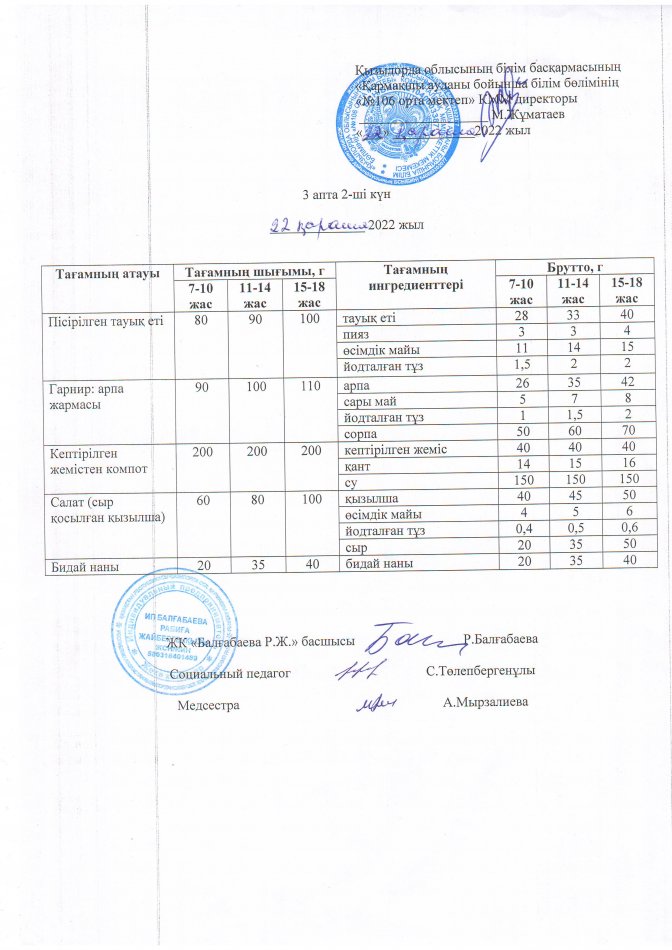 Ас мәзірі