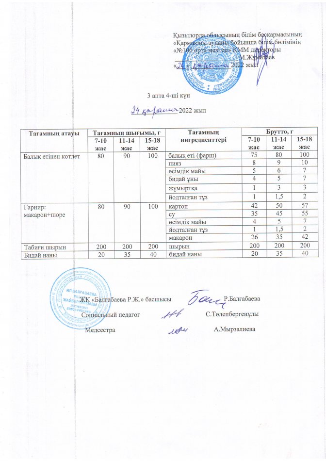 Ас мәзірі
