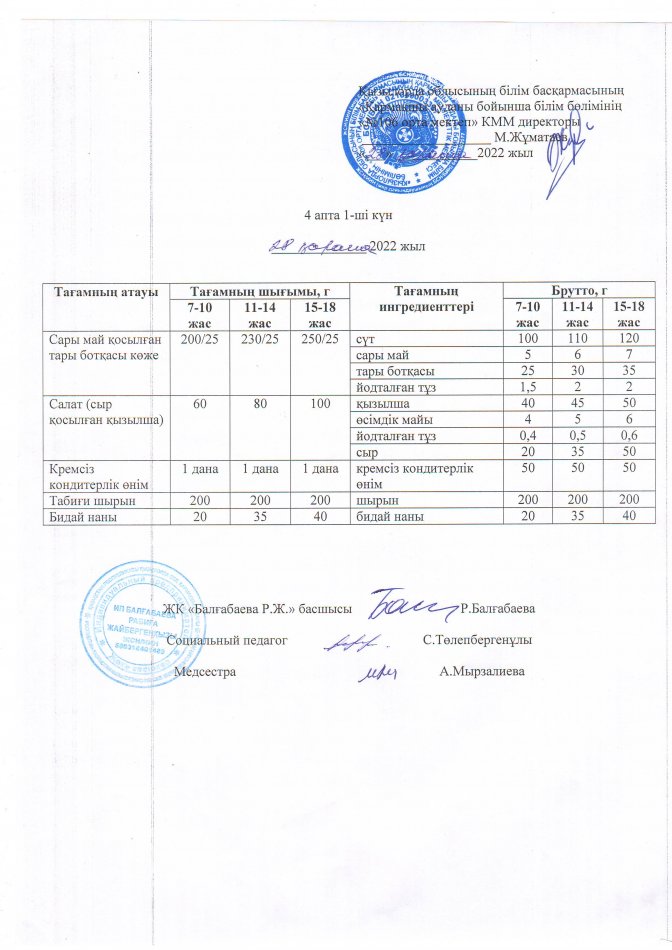 Ас мәзірі