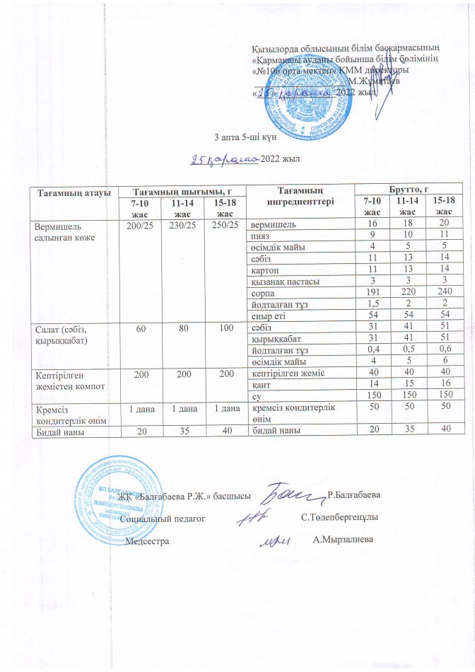 Ас мәзірі
