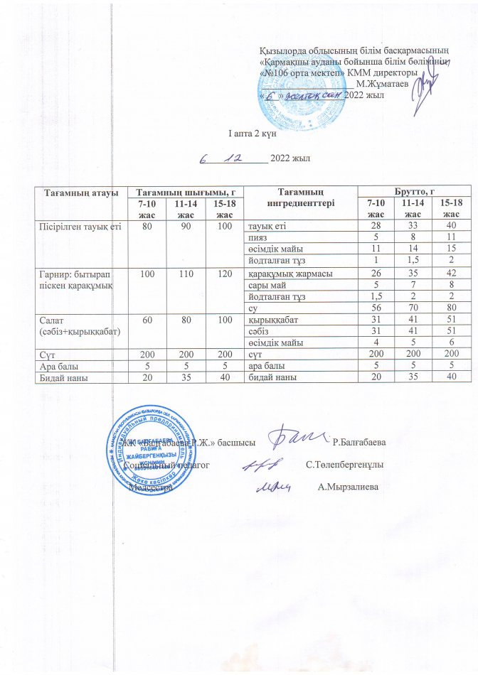 Ас мәзірі