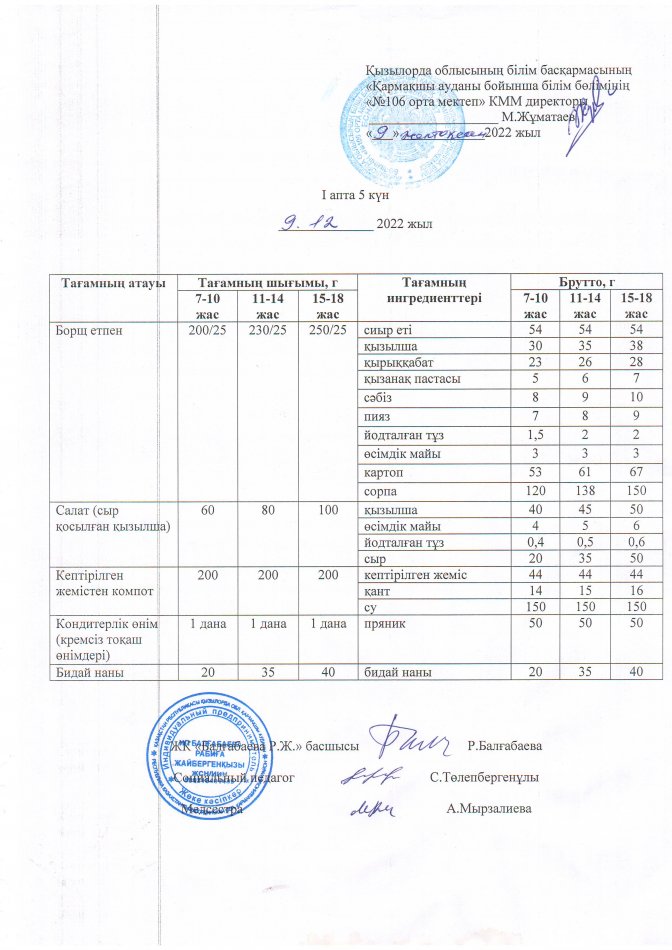 Ас мәзірі