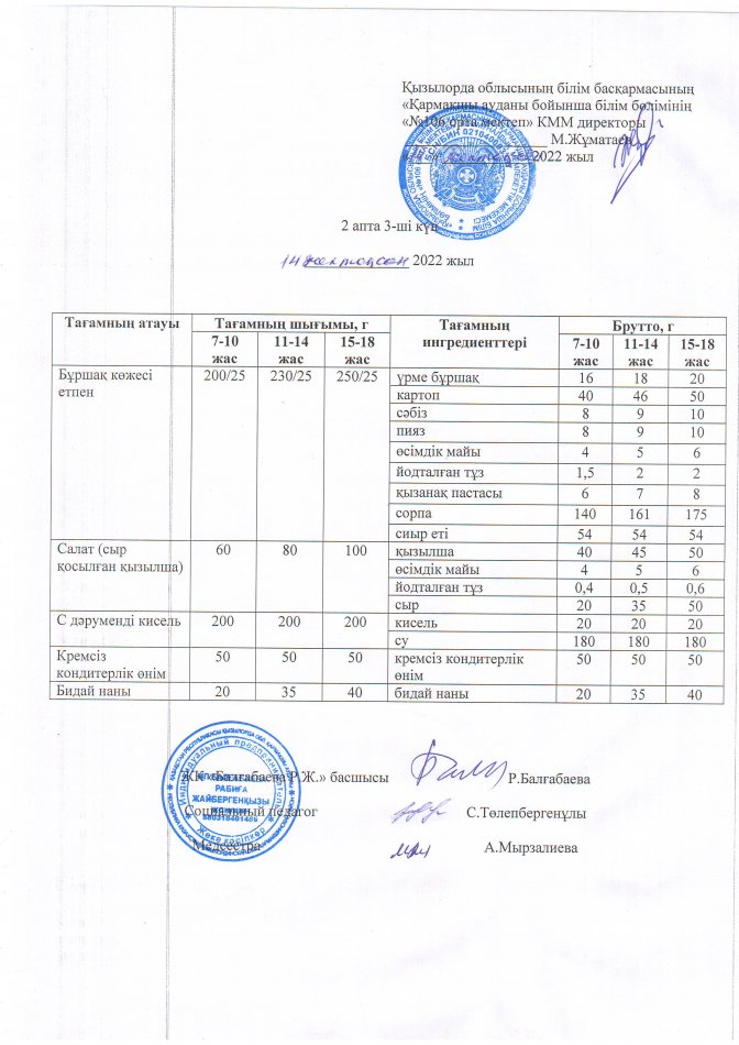 Ас мәзірі