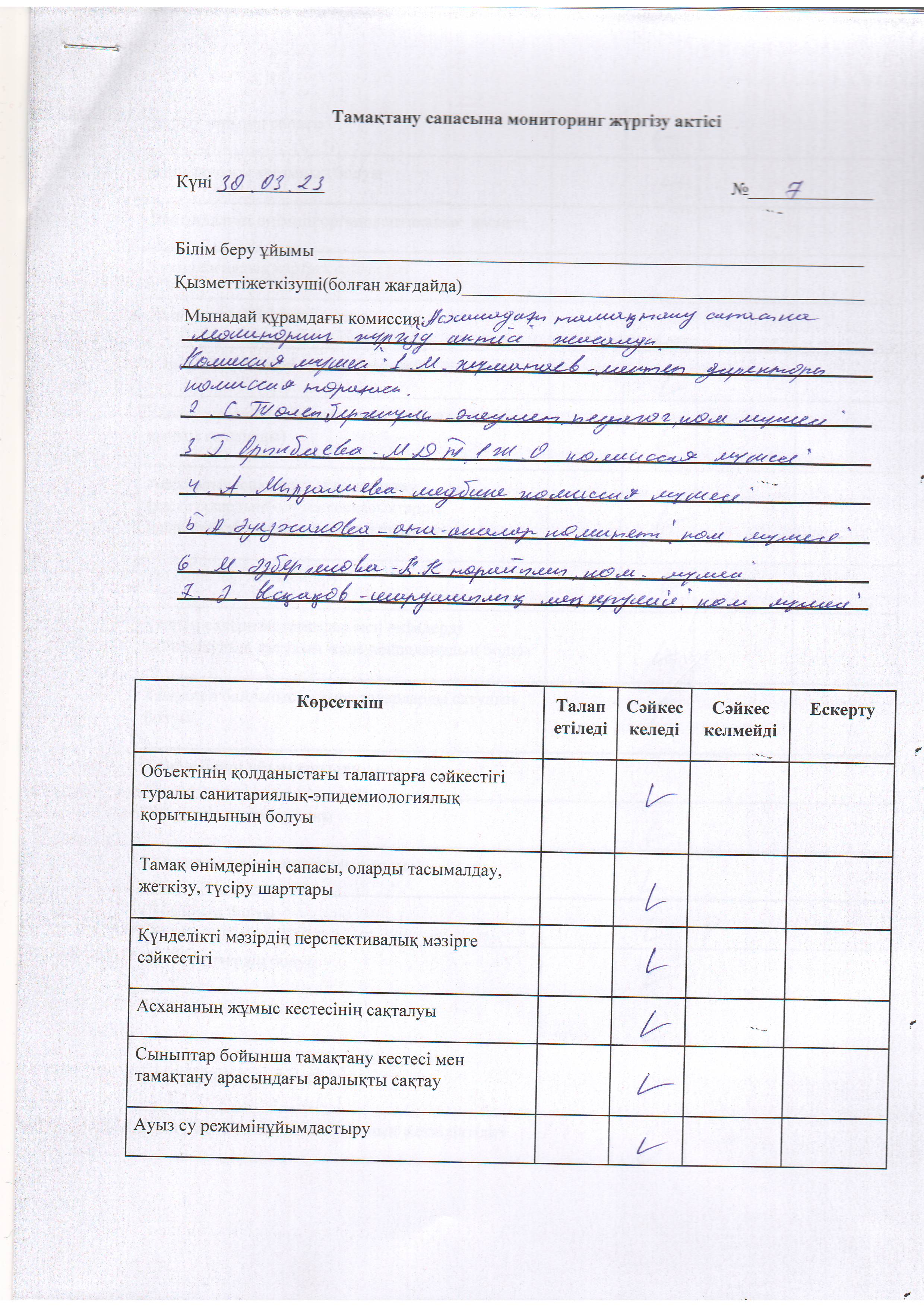 Тамақтану сапасына мониторинг жүргізу жөнінде комиссия қорытындысы