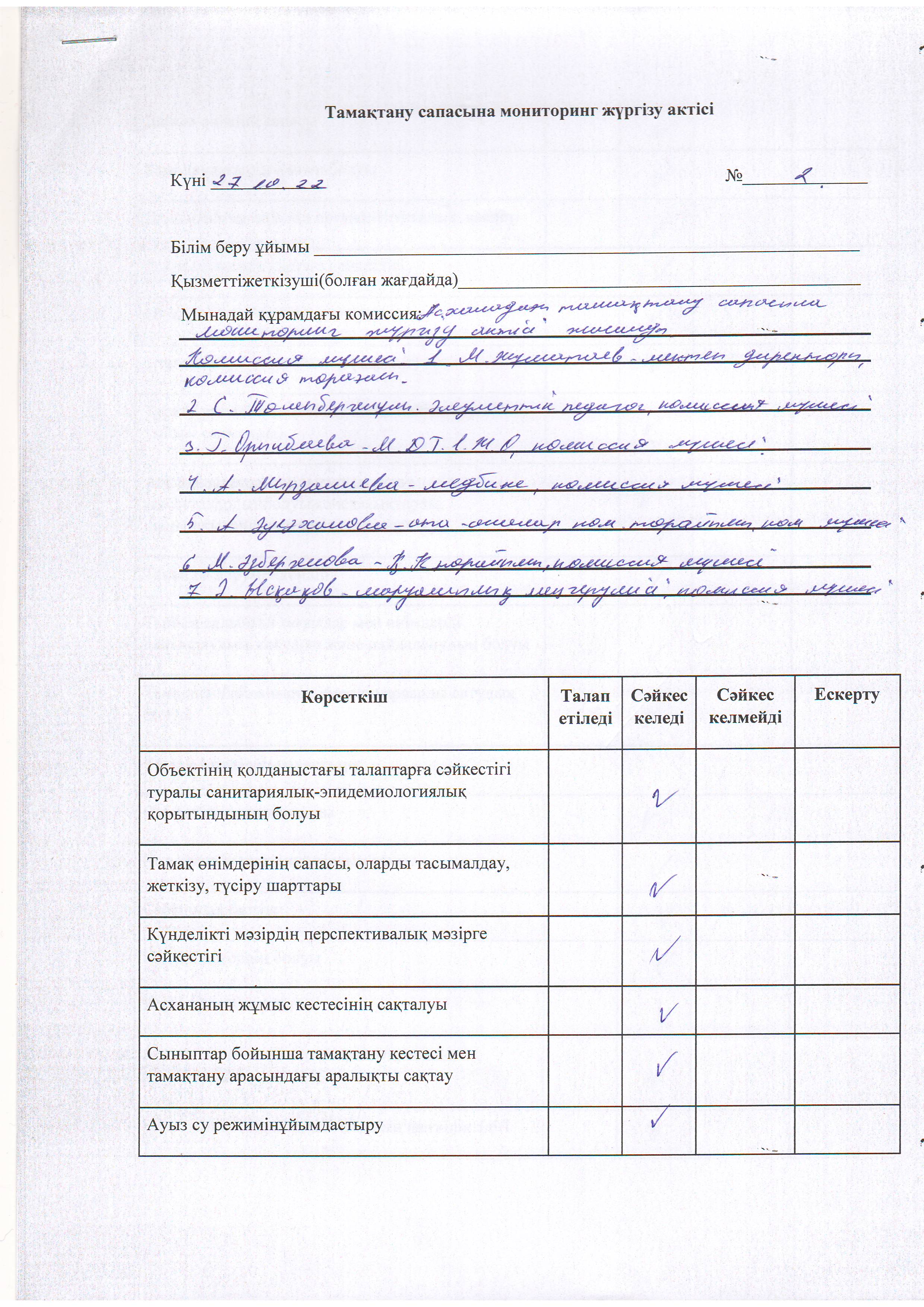 Тамақтану сапасына мониторинг жүргізу жөнінде комиссия қорытындысы