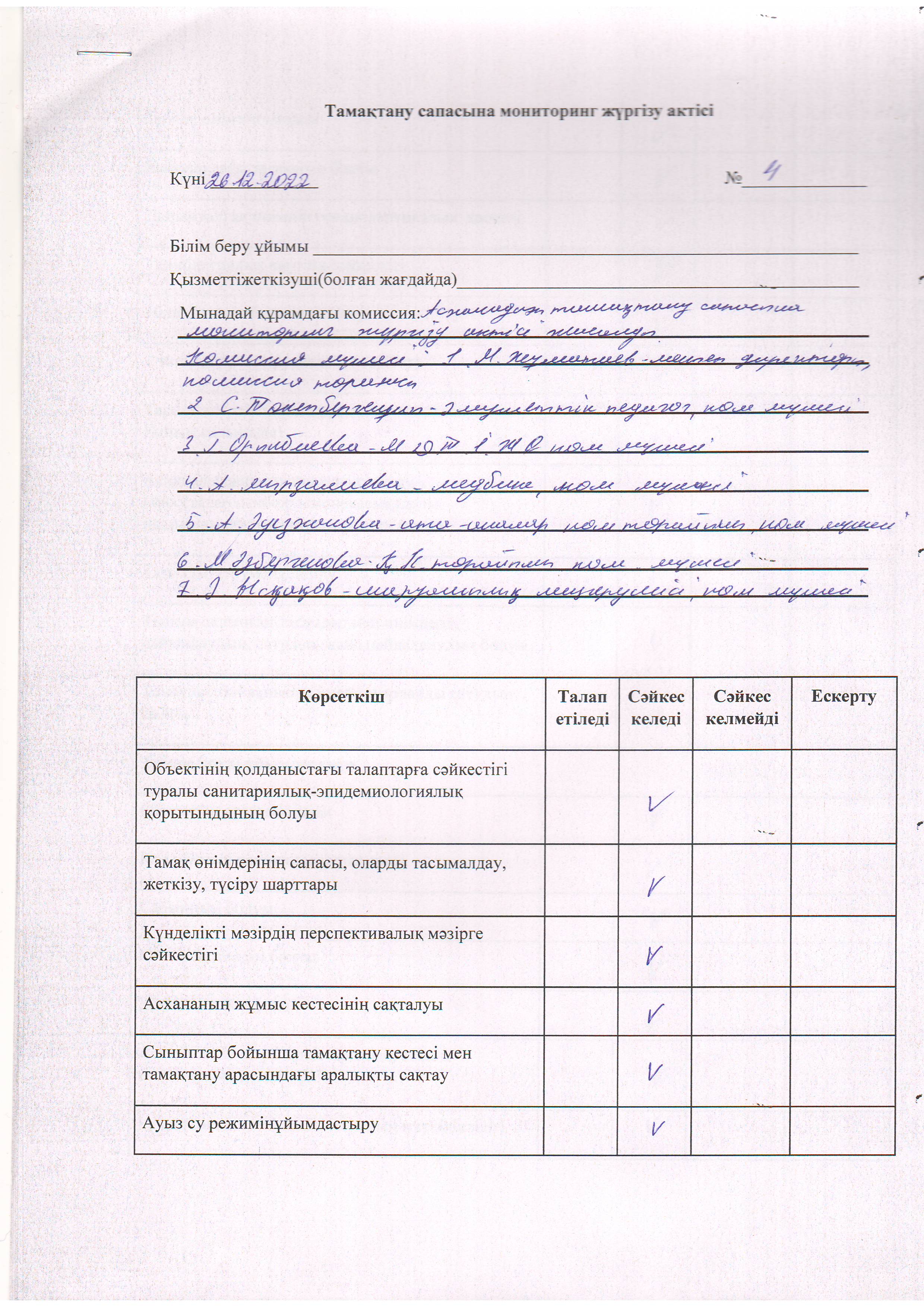 Тамақтану сапасына мониторинг жүргізу жөнінде комиссия қорытындысы