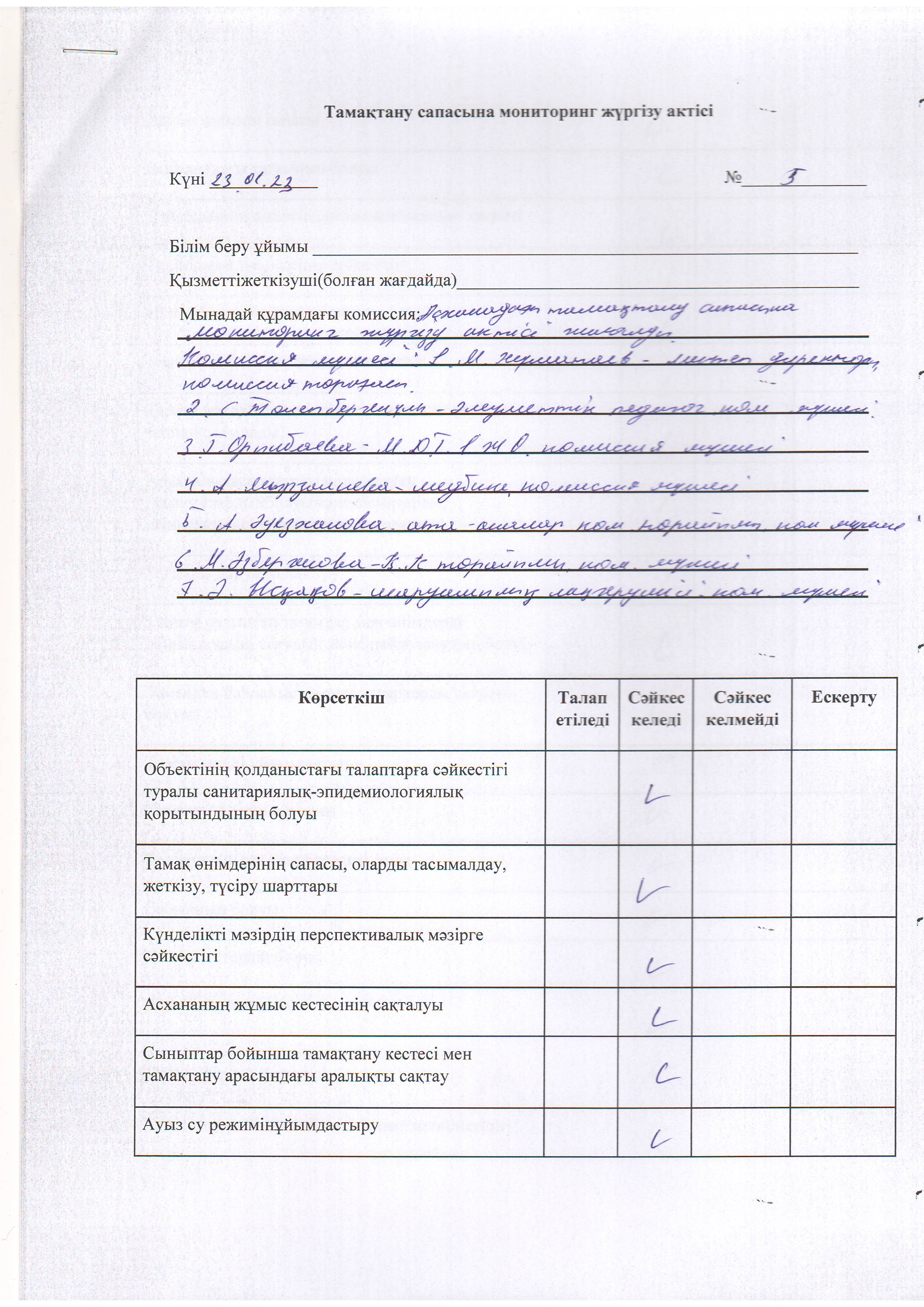 Тамақтану сапасына мониторинг жүргізу жөнінде комиссия қорытындысы