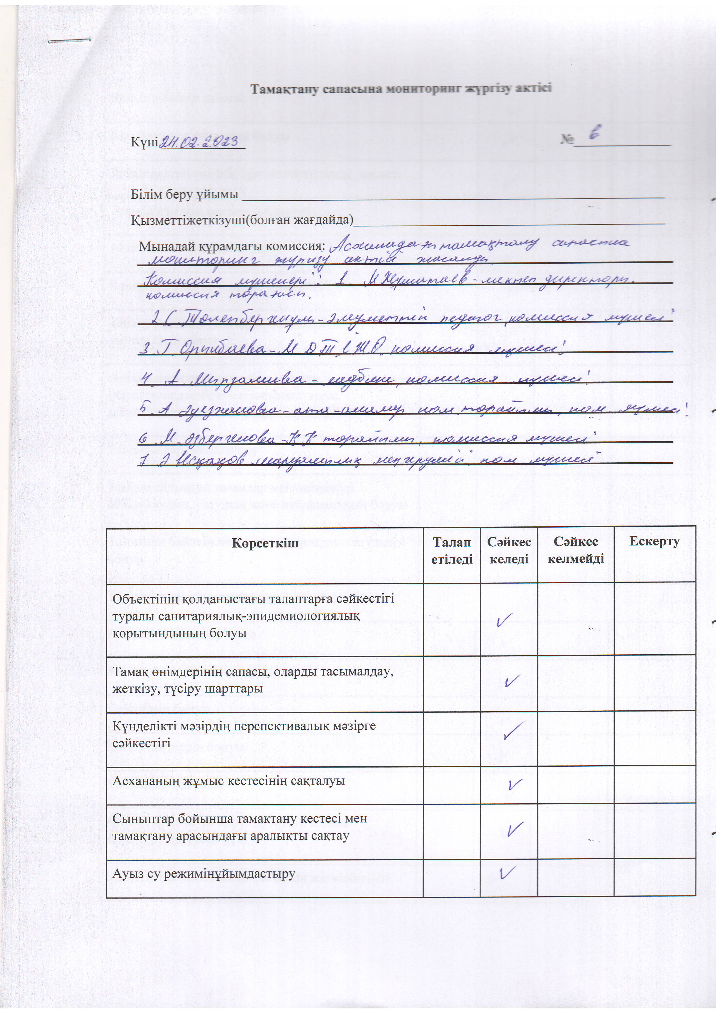 Тамақтану сапасына мониторинг жүргізу жөнінде комиссия қорытындысы