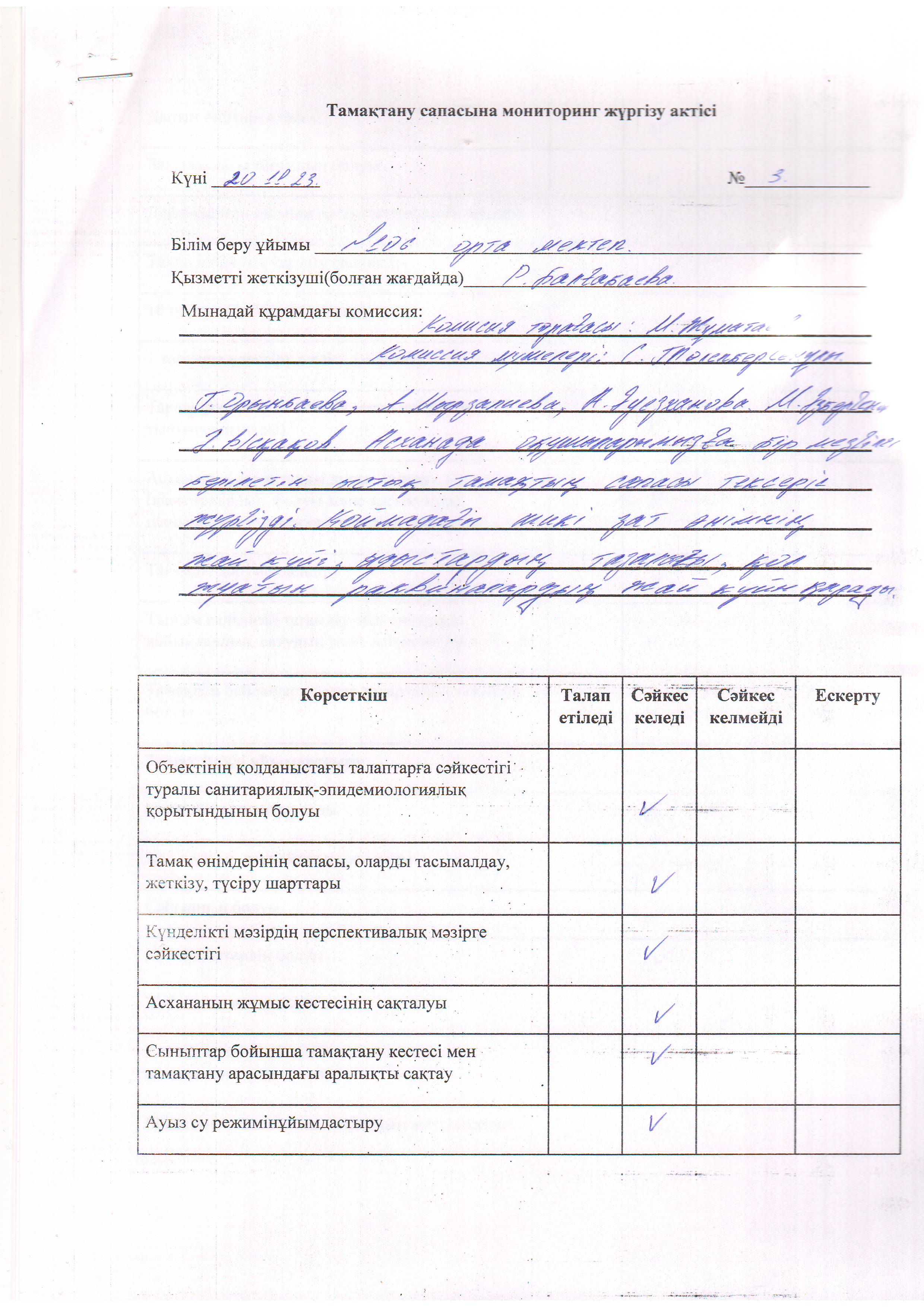 Тамақтану сапасына мониторинг жүргізу жөнінде комиссия қорытындысы